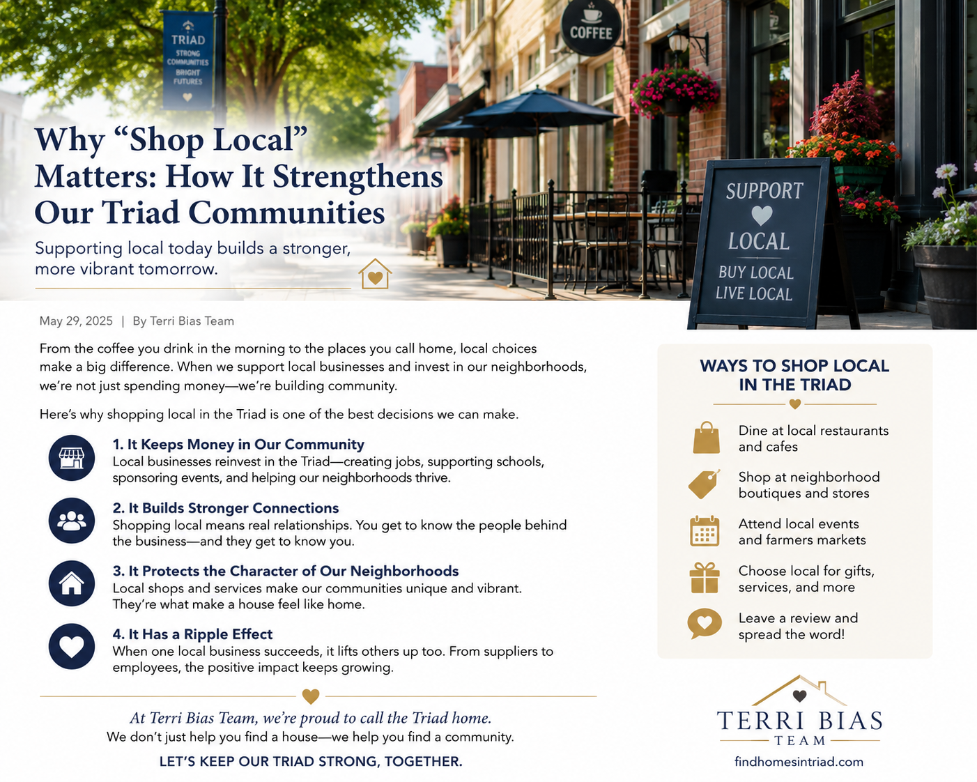 Why “Shop Local” Matters: How It Strengthens Our Triad Communities header image.