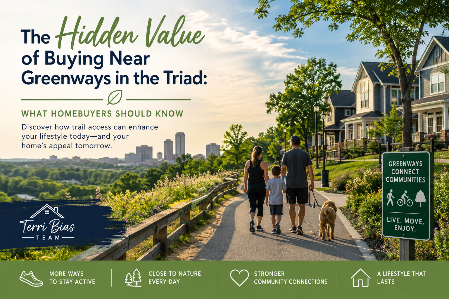 The Hidden Value of Buying Near Greenways in the Triad: What Homebuyers Should Know header image.