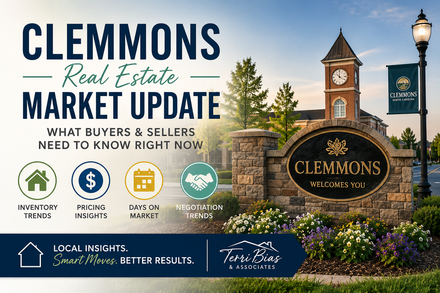 Clemmons Market Update