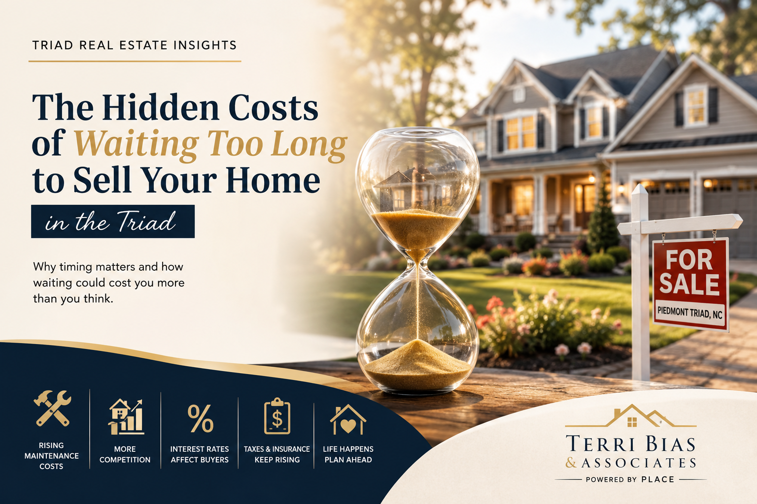The Hidden Costs of Waiting Too Long to Sell Your Home in the Triad header image.