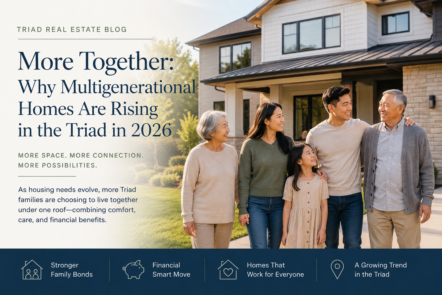 Why Multigenerational Homes Are Becoming More Popular in the Triad header image.