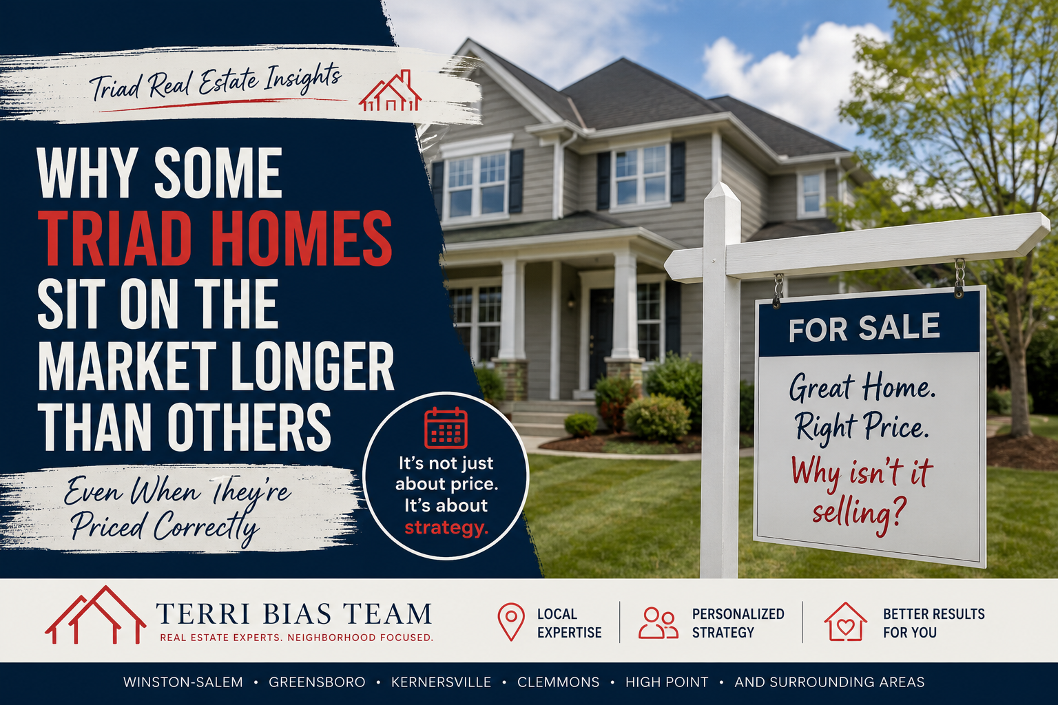 Why Some Triad Homes Sit on the Market Longer Than Others — Even When They’re Priced Correctly header image.