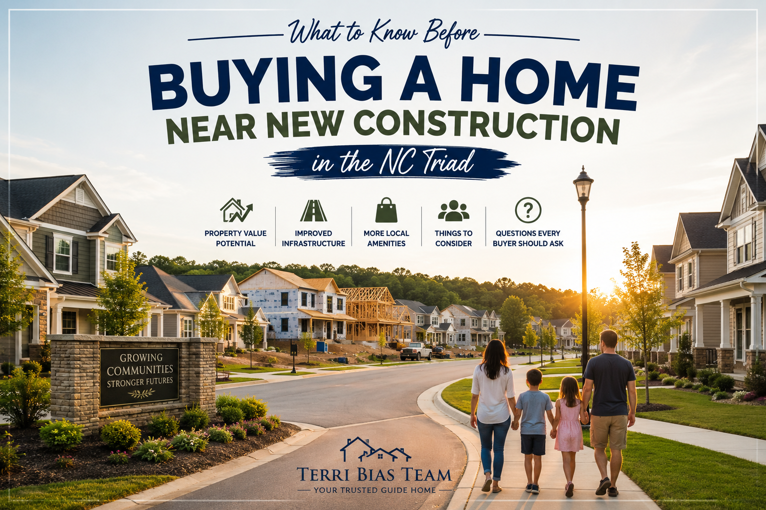 What to Know Before Buying a Home Near a New Construction Community in the Triad header image.