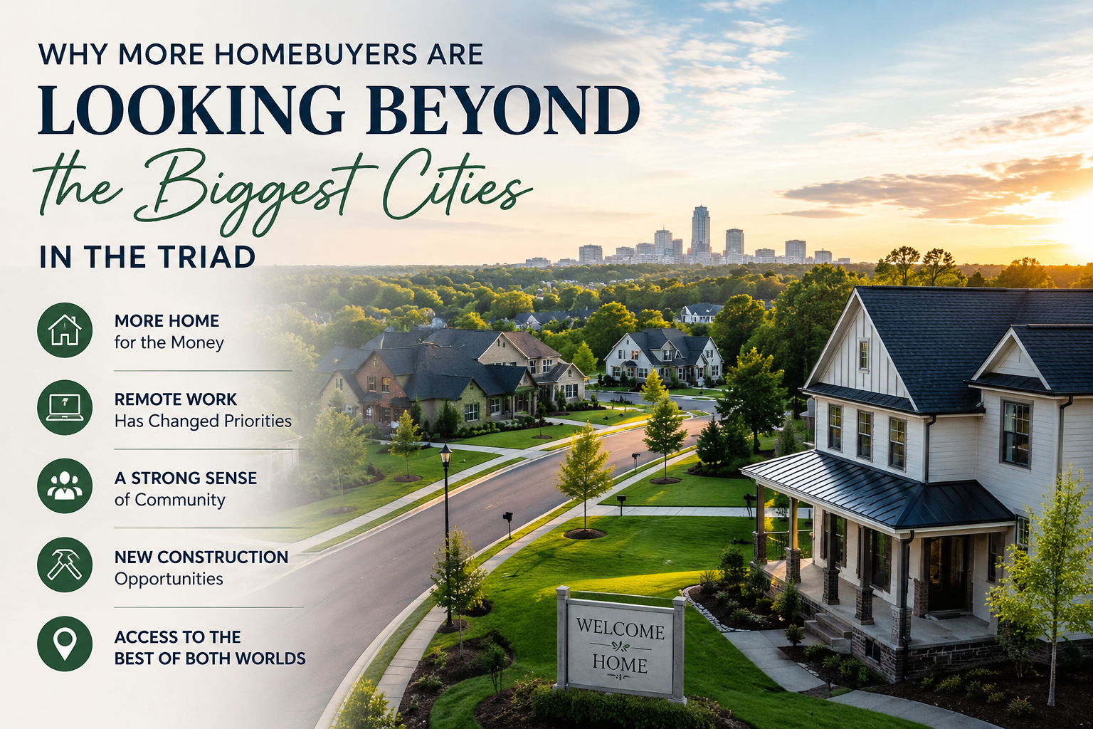 Why More Homebuyers Are Looking Beyond the Biggest Cities in the Triad header image.
