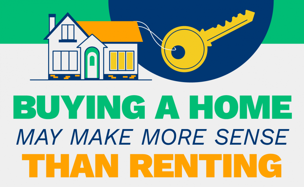 Buying a Home May Make More Sense Than Renting [INFOGRAPHIC] header image.