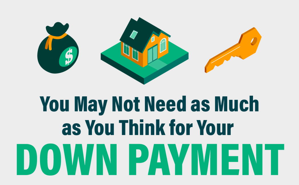 You May Not Need as Much as You Think for Your Down Payment [INFOGRAPHIC] header image.