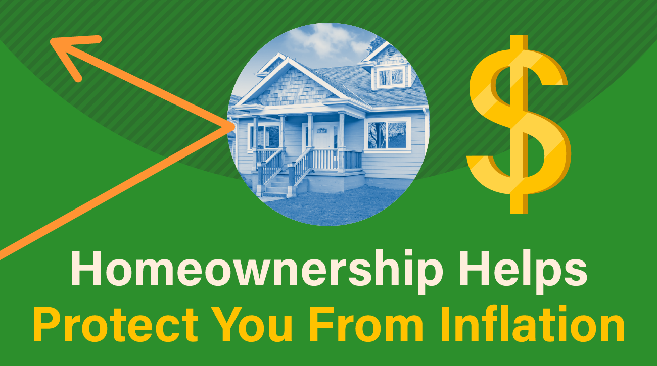 Homeownership Helps Protect You from Inflation [INFOGRAPHIC] header image.