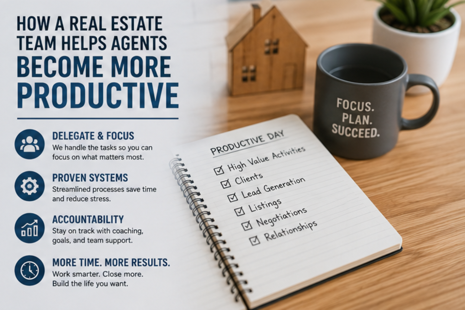 How a Real Estate Team Helps Agents Become More Productive header image.