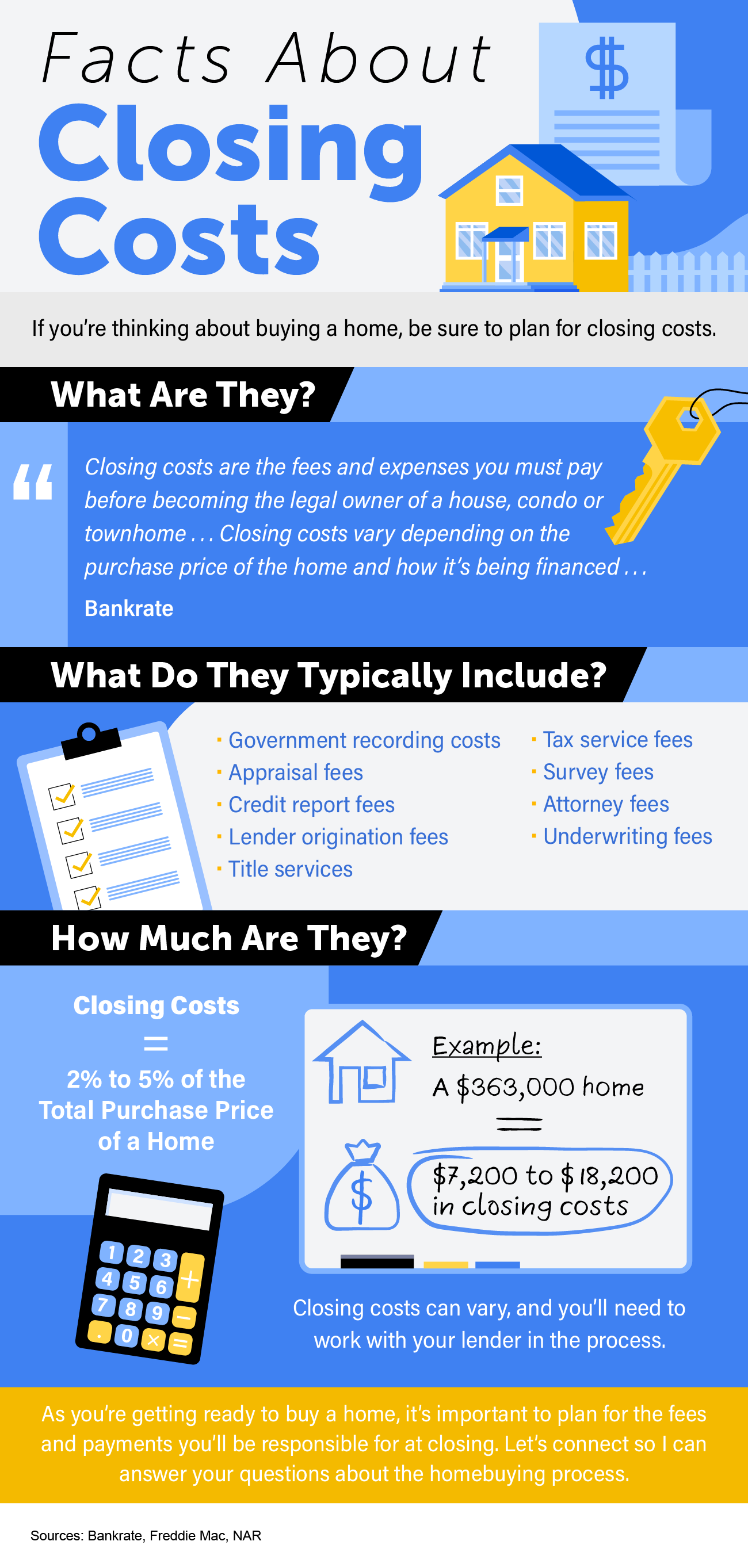 Facts About Closing Costs [INFOGRAPHIC] header image.
