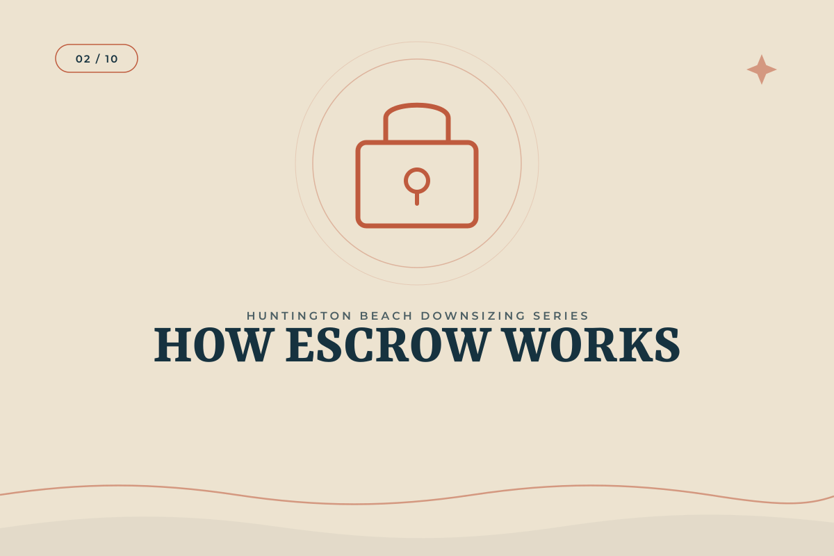 What Is Escrow and How Does It Actually Work? header image.