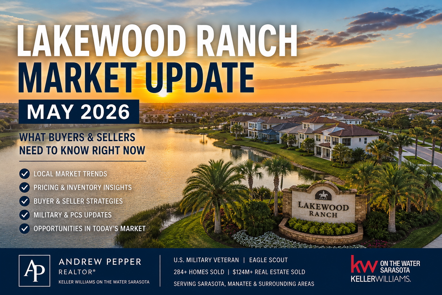 🏡   Lakewood Ranch Real Estate Market Update – May 2026 header image.