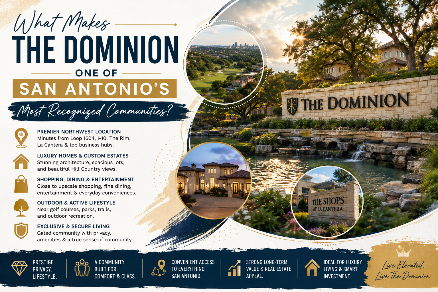 What Makes The Dominion One of San Antonio’s Most Recognized Communities? header image.