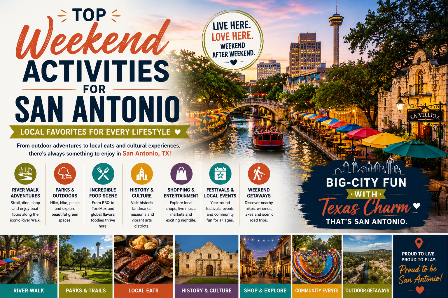 Top Weekend Activities for San Antonio Residents: Local Favorites for Every Lifestyle header image.