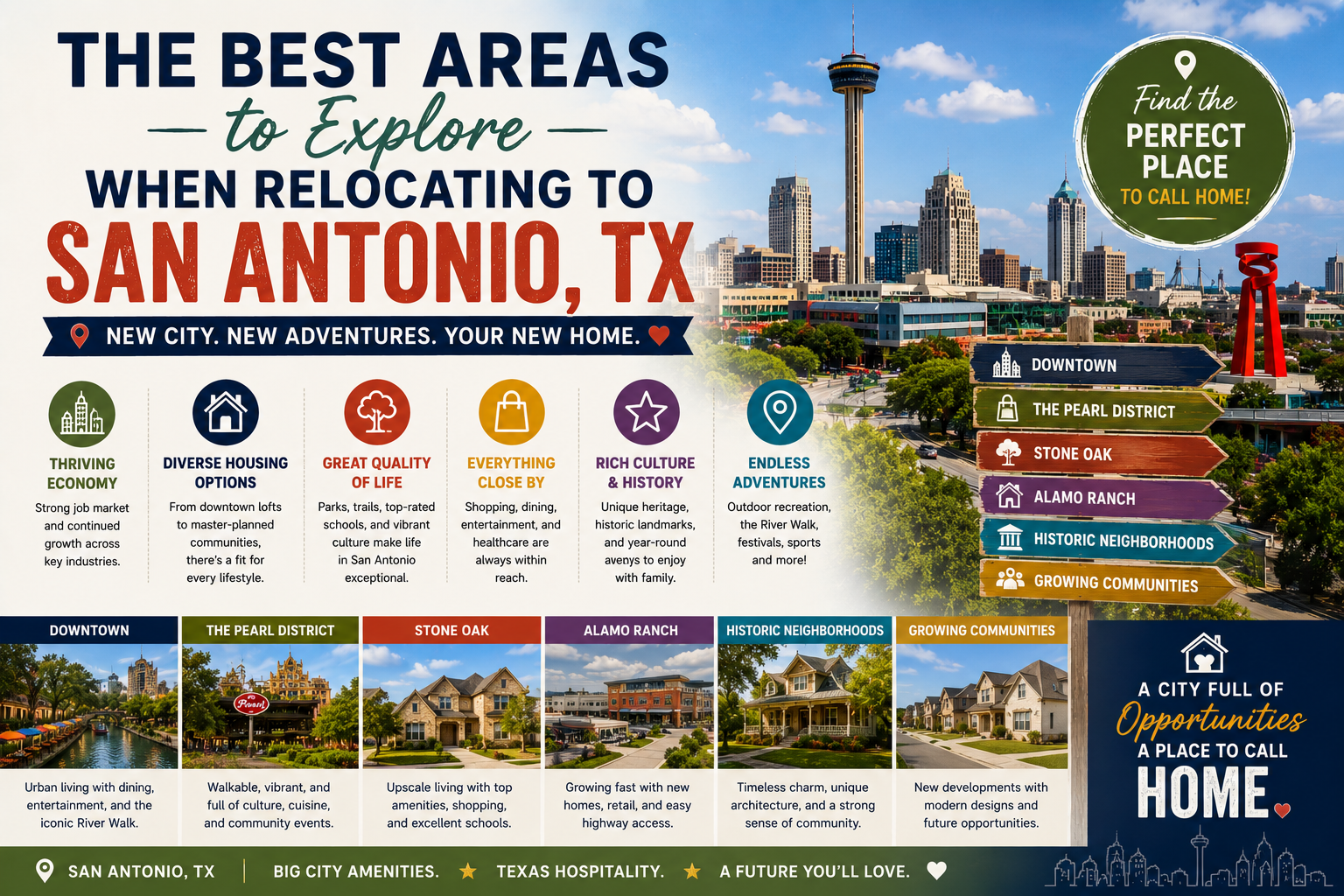 The Best Areas to Explore When Relocating to San Antonio, TX header image.