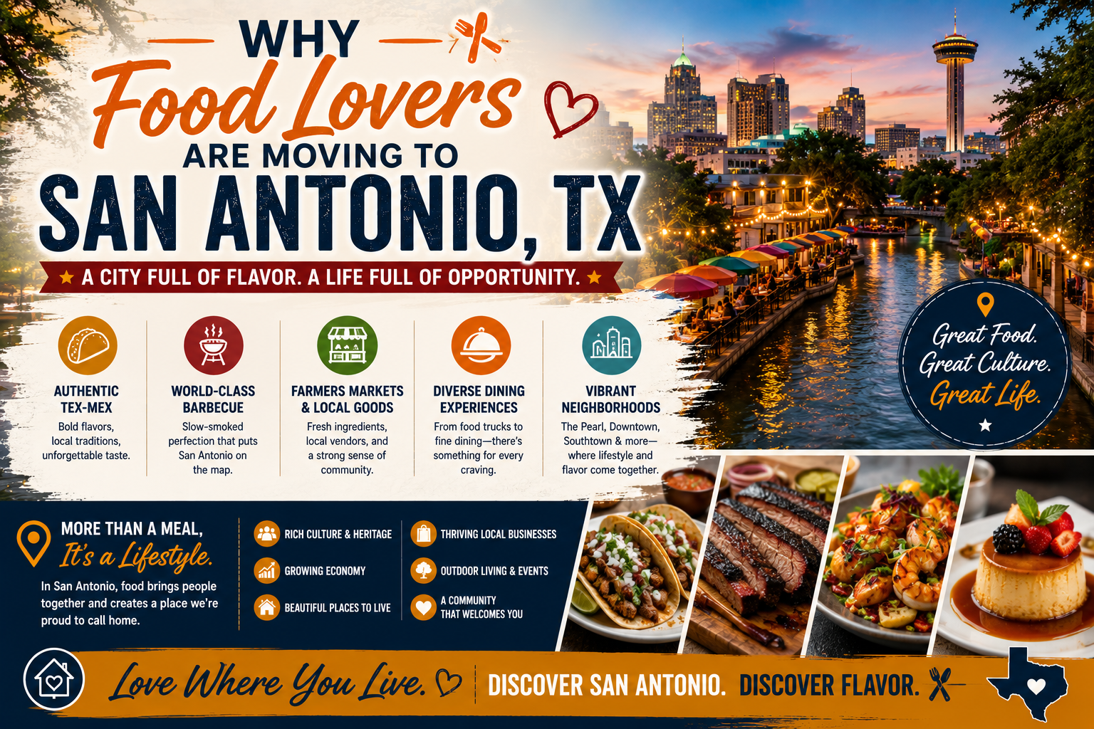 Why Food Lovers Are Moving to San Antonio, TX header image.