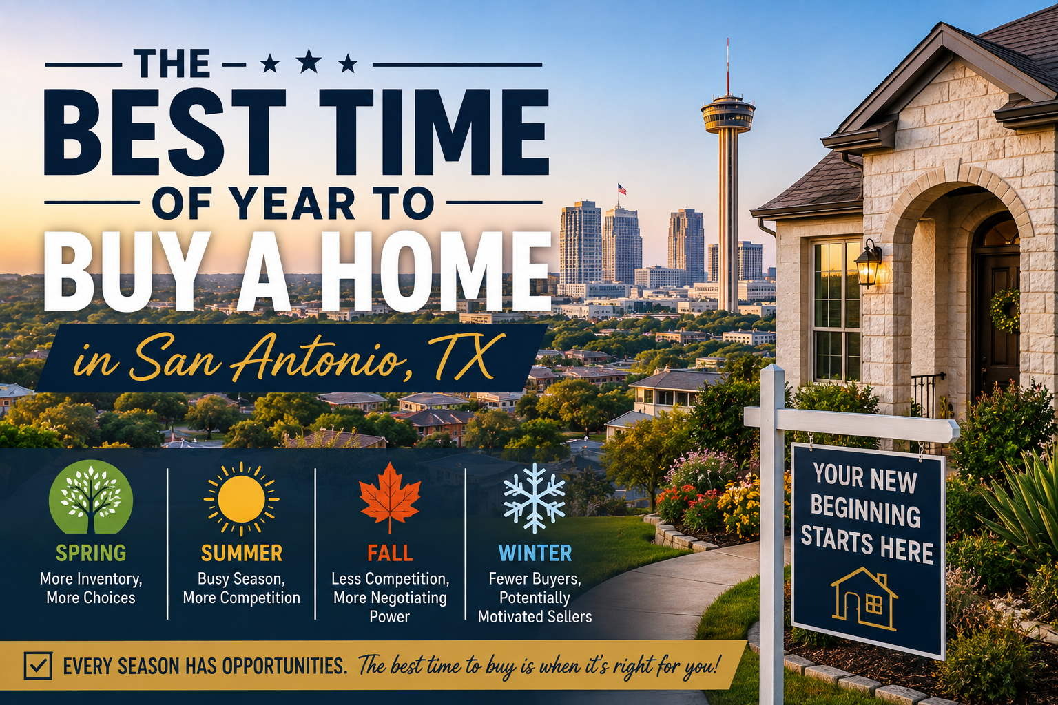 The Best Time of Year to Buy a Home in San Antonio, TX header image.