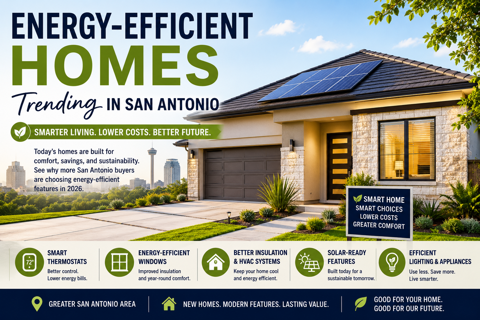 Smart and Energy-Efficient Homes in San Antonio, Texas header image.