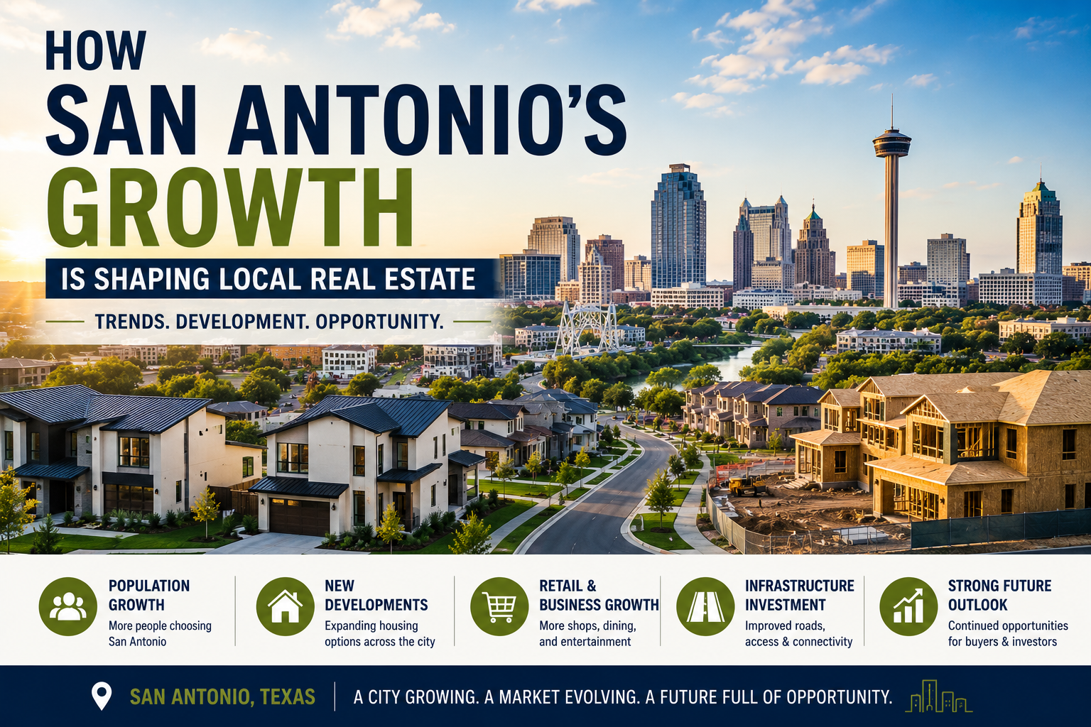 Why San Antonio Continues to Attract Homebuyers and Investors header image.