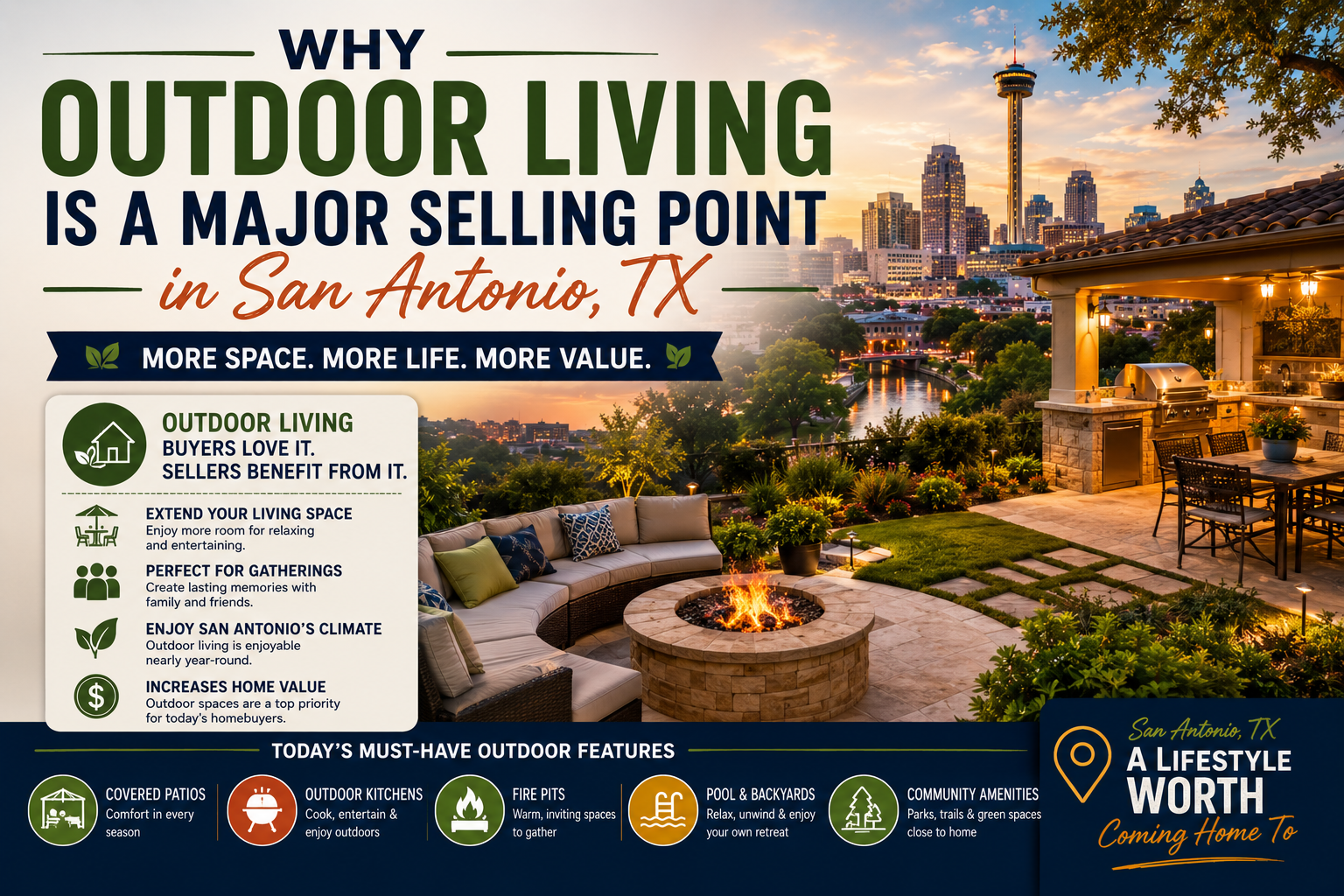 Why Outdoor Living Is a Major Selling Point in San Antonio, TX header image.