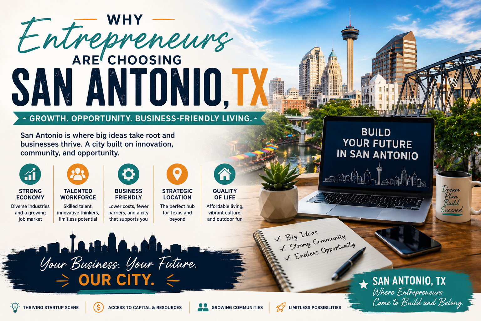 Why Entrepreneurs Are Choosing San Antonio, TX: Growth, Opportunity, and Business-Friendly Living header image.