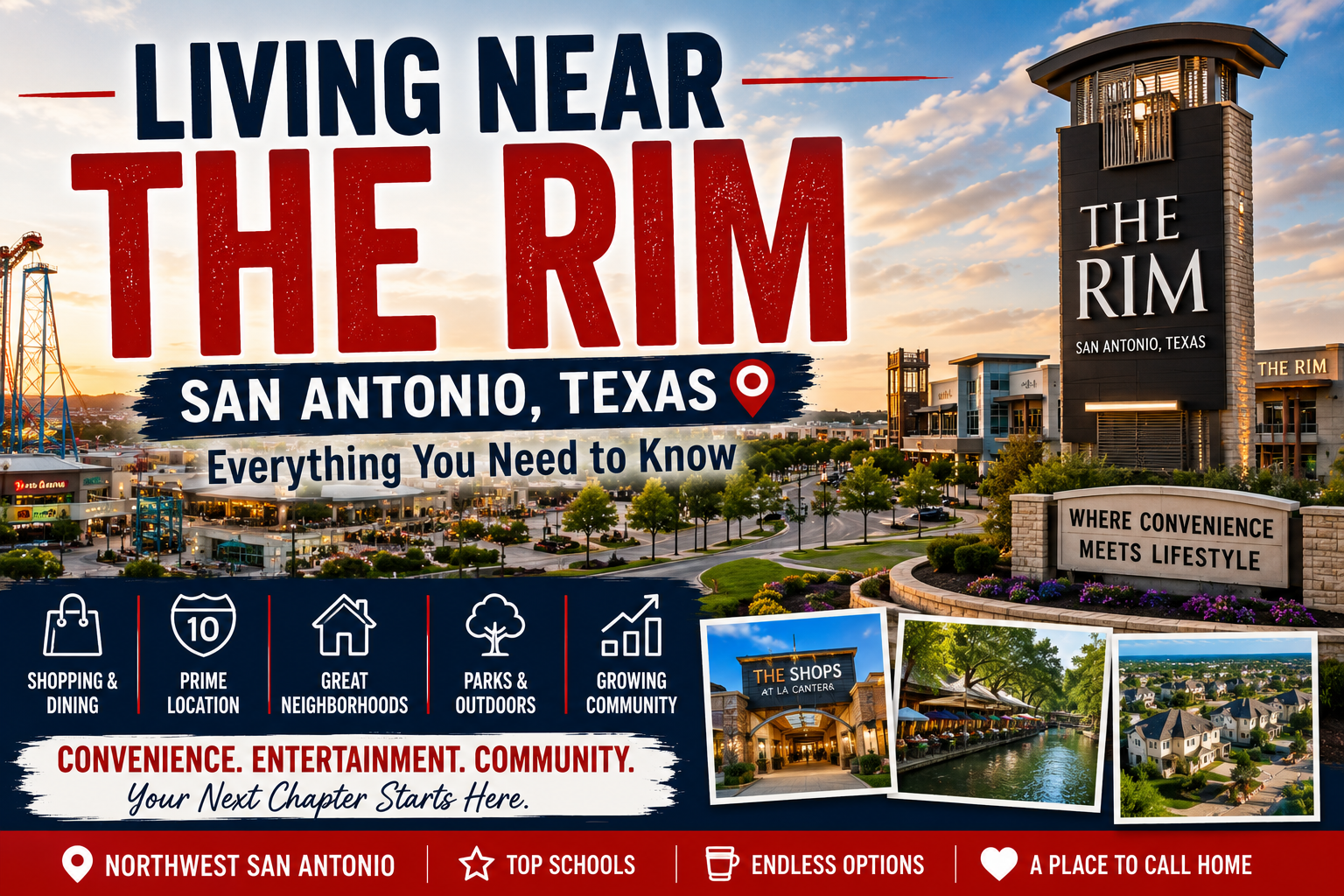 Living near the Rim ; Complete Guide header image.