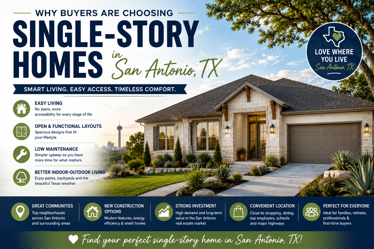 Why Buyers Are Choosing Single-Story Homes in San Antonio TX in 2026 header image.