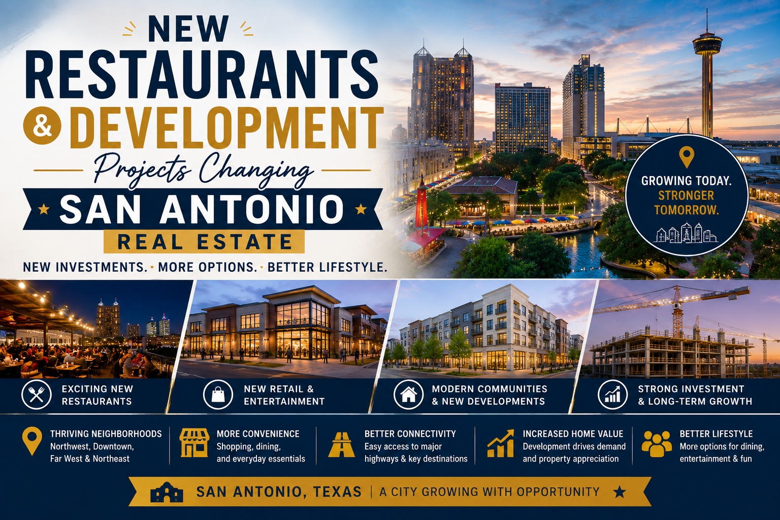 New Restaurants and Development Projects Changing San Antonio Real Estate header image.