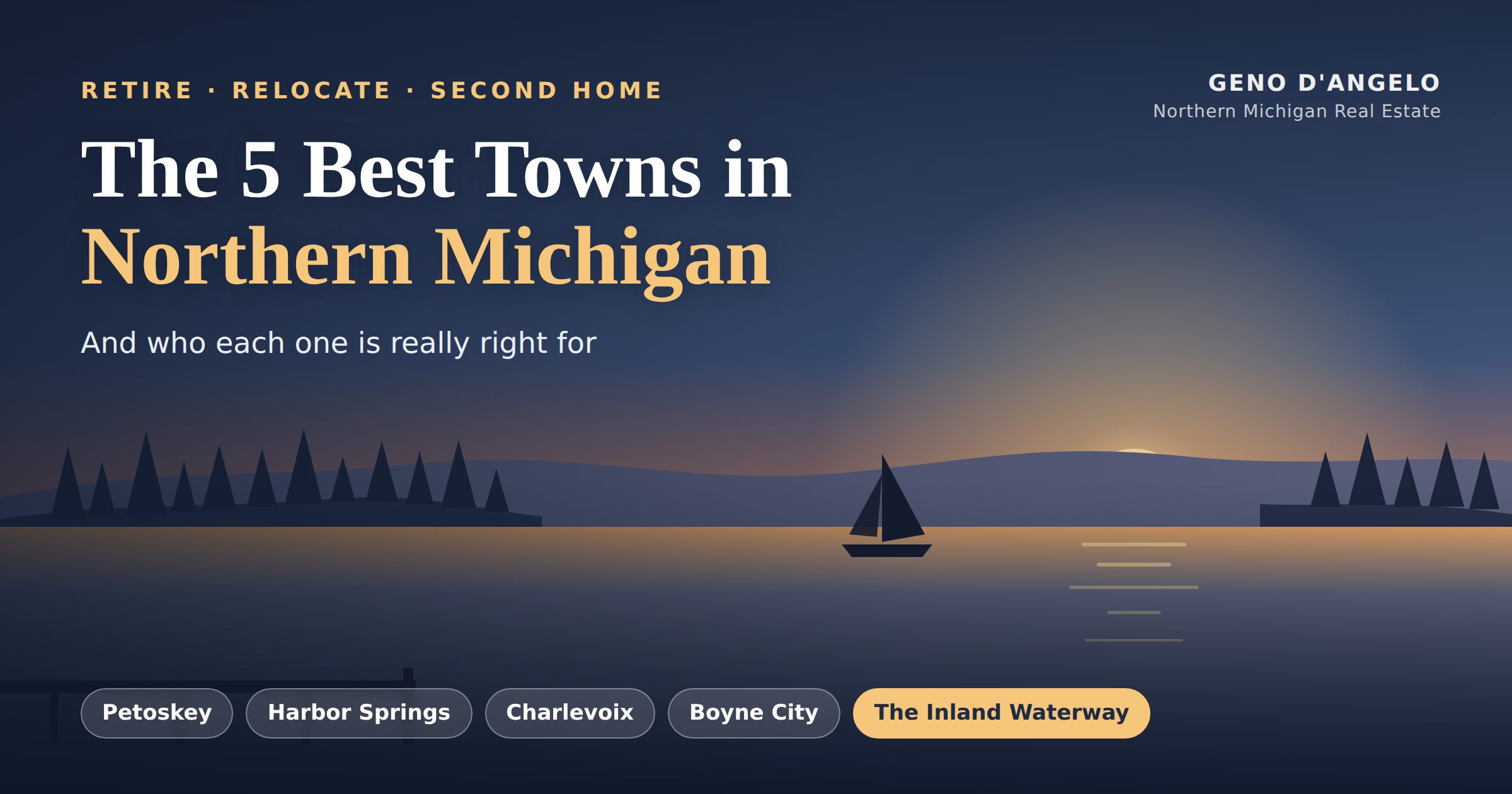 Best Towns in Northern Michigan: 5 Places to Live in 2026 header image.