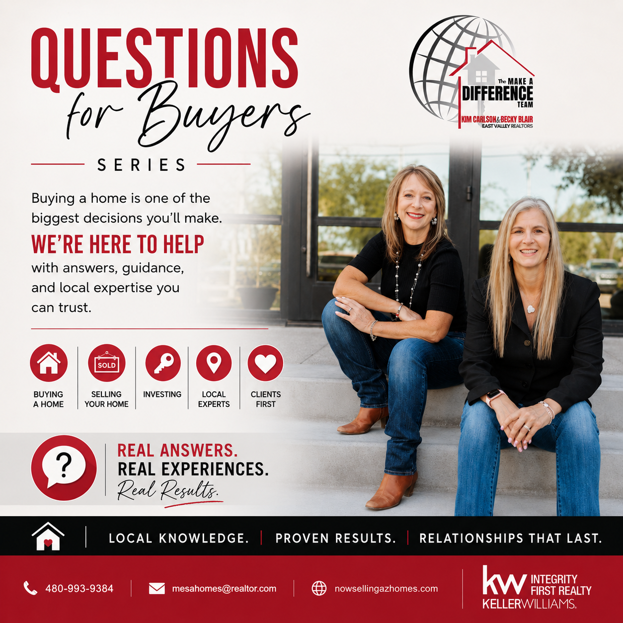 Top Five Questions for Home Buyers in Arizona header image.
