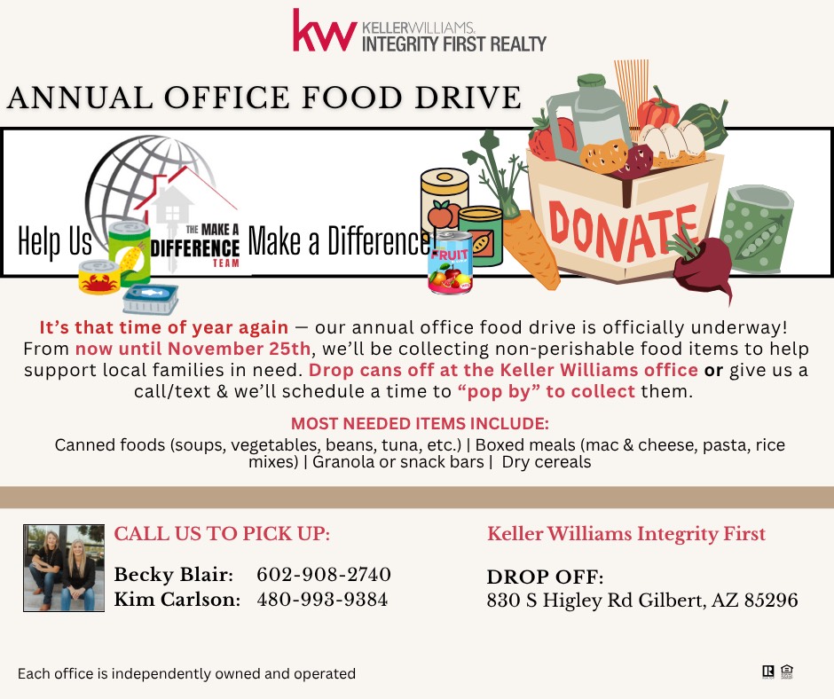 Keller Williams Integrity First Realty Annual Food Drive