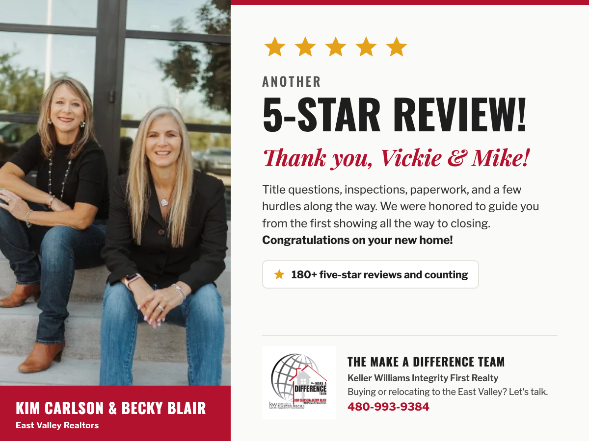 5 Star Review For Kim Carlson & Becky Blair