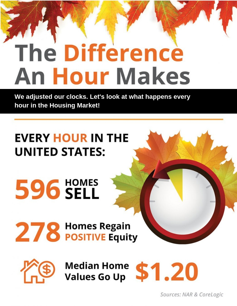 The Difference an Hour Will Make This Fall header image.