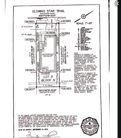 Do I Really Need a Property Survey? header image.