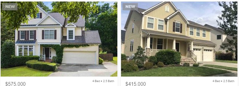 Unbelievable Housing Market header image.