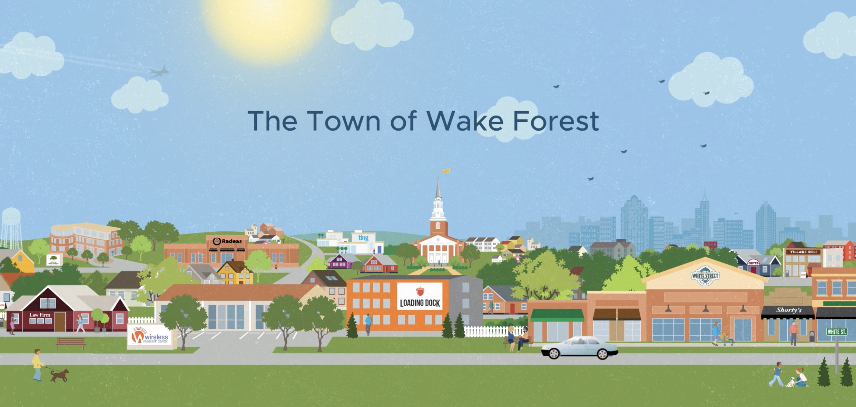 What is Happening Wake Forest? header image.
