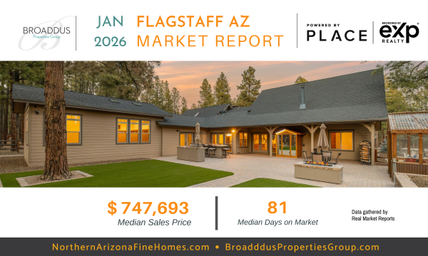 Flagstaff AZ Real Estate Market Update- January 2026 header image.