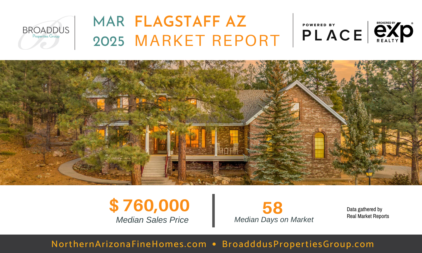 Flagstaff AZ Real Estate Market Update- March 2025 header image.
