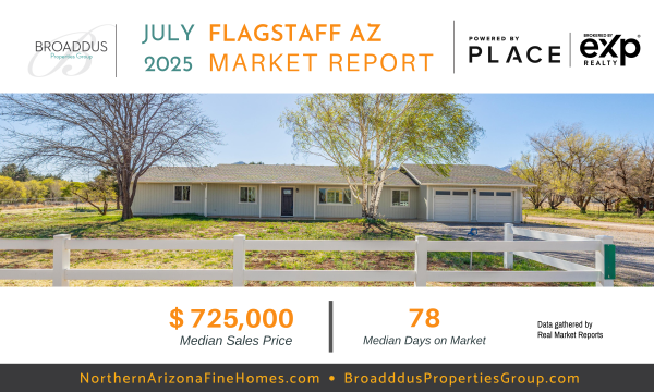 Flagstaff AZ Real Estate Market Update- July 2025 header image.