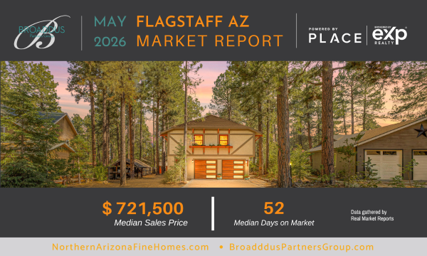 Flagstaff Housing Market Update – May 2026 | Buyer & Seller Trends