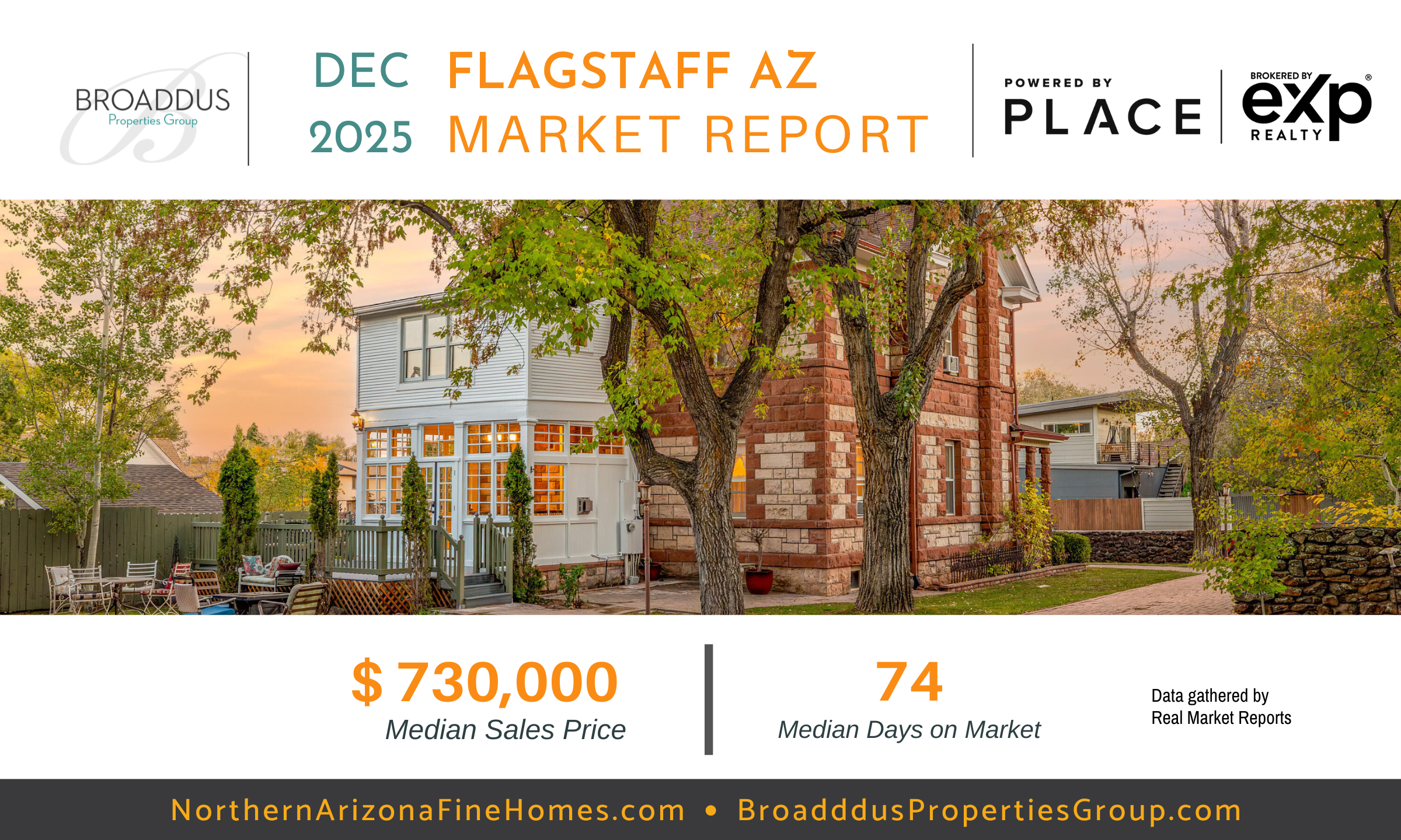 December data reveals a slower pace — and new opportunities for buyers and sellers in Flagstaff.