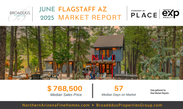 Flagstaff AZ Real Estate Market Update- June 2025 header image.