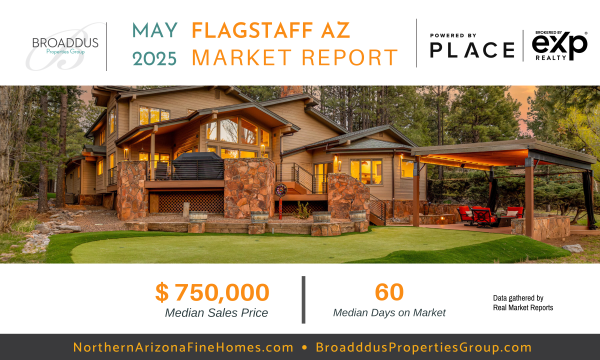 Flagstaff AZ Real Estate Market Update- May 2025 header image.
