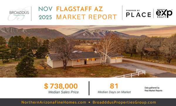 Flagstaff AZ Real Estate Market Update- November 2025 header image.