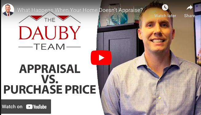 What Happens When Your Home Doesn’t Appraise? header image.
