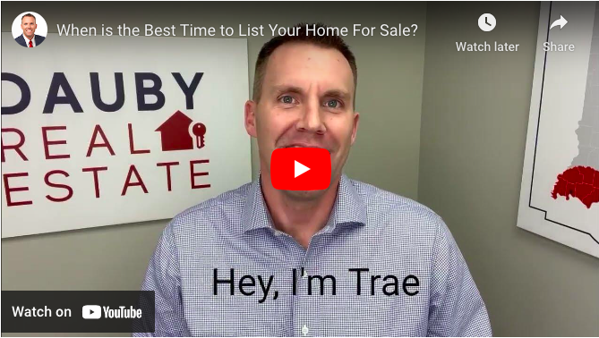 When is the Best Time to List Your Home For Sale? header image.