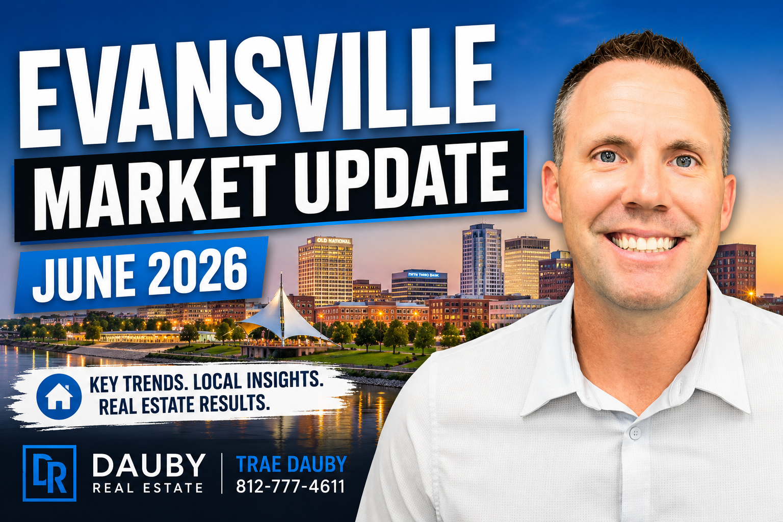 Evansville Indiana Real Estate Market Update June 2026 header image.