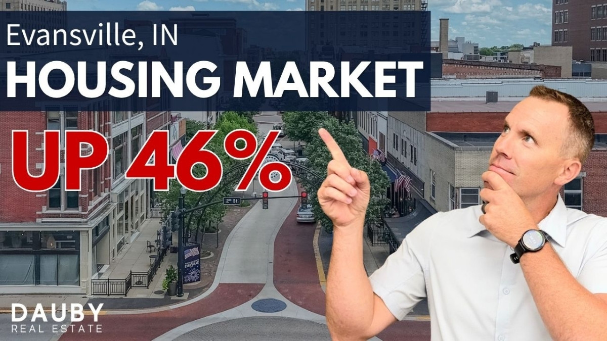 Evansville Housing Market Update: More Homes Are Hitting the Market header image.