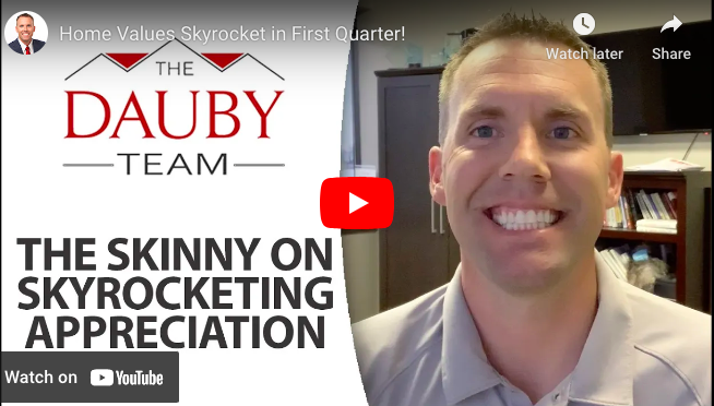 Home Values Skyrocket in First Quarter! header image.