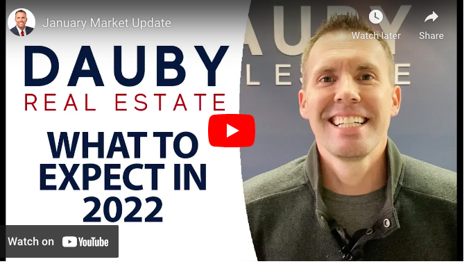 January Market Update header image.