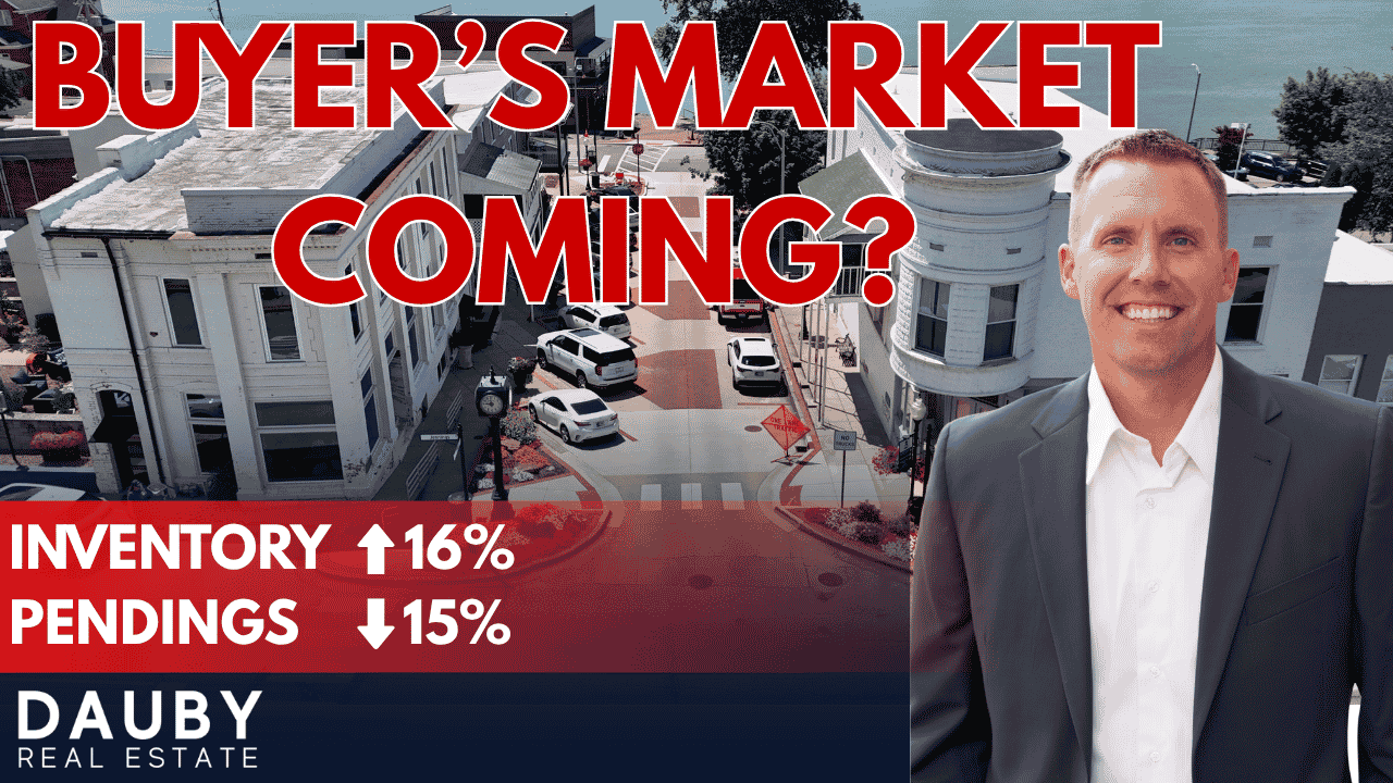 Newburgh Indiana Real Estate Market Update – August 2026 header image.